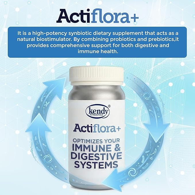 Kendy Actiflora Probiotic + Prebiotic &amp Synbiotic Capsules – Advanced Formula w/L. bulgaricus for Digestive Health &amp Gut Balance – 45 Billion CFU Daily Supplement – 200 Capsules (2 Packs)