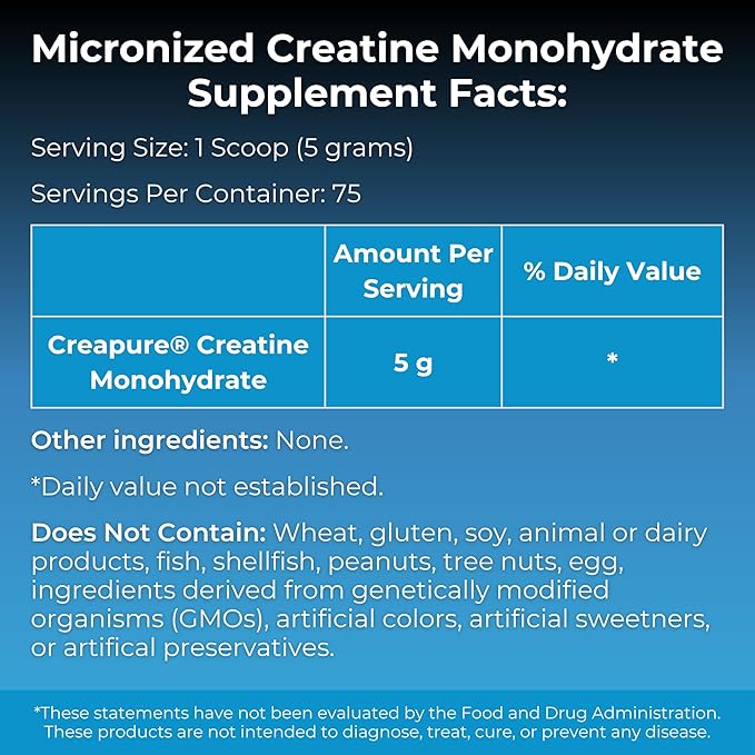 MYOXCIENCE Micronized Creavitalis Creatine | The World’s Purest Micronized Form of Creatine Monohydrate | Supports Muscle Performance Lean Body Mass &amp Cognition | 75 Servings