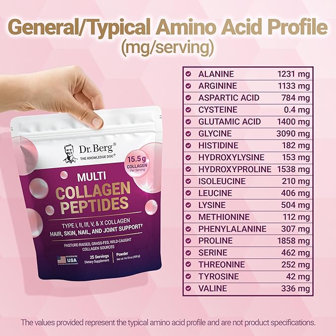 Dr. Berg Multi Collagen Peptides Powder Types I II III V X - Unflavored Collagen Powder w/ 14 g of Protein - Grass-Fed Pasture-Raised &amp Wild-Caught Collagen Sources - 25 Servings