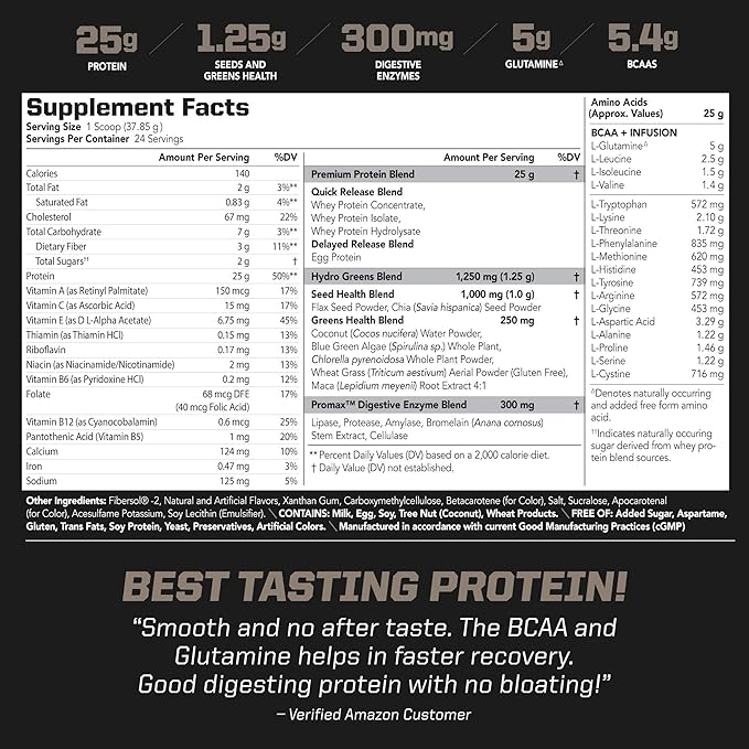 PMD Sports Amplify XL Premium Whey Protein Supplement Hydro Greens Blend - Glutamine and Whey Protein Matrix with Superfood for Muscle Strength and Recovery - Mango Mania (24 Servings)