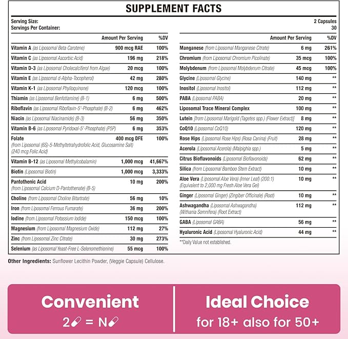 Liposomal Multivitamin for Women 1400MG - Womens Daily Multi Vitamins Supplements with Iron Vitamin A C D E and B Complex for Immune Health Hair &amp Skin Support for Women 18+(2 Pack)