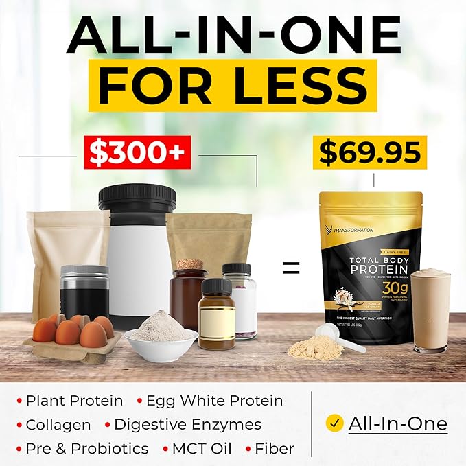 Transformation Protein Super Blend | Egg White Collagen Peptides and Plant Protein | 15 Billion CFU Probiotics | Digestive Enzymes | MCT Oil | BCAAs | Low Carb Shake for Men &amp Women | Vanilla