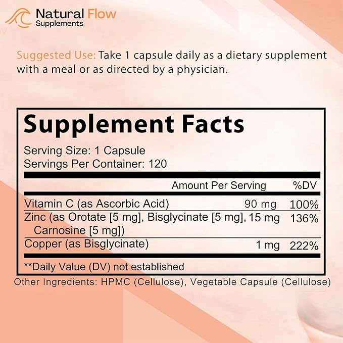 Zinc Supplement Complex with Copper and Vitamin C - Natural Flow 3X Zinc Carnosine Bisglycinate Chelate and Orotate Chelated Copper Easy on The Stomach Skin and Immune Support 120 Capsules