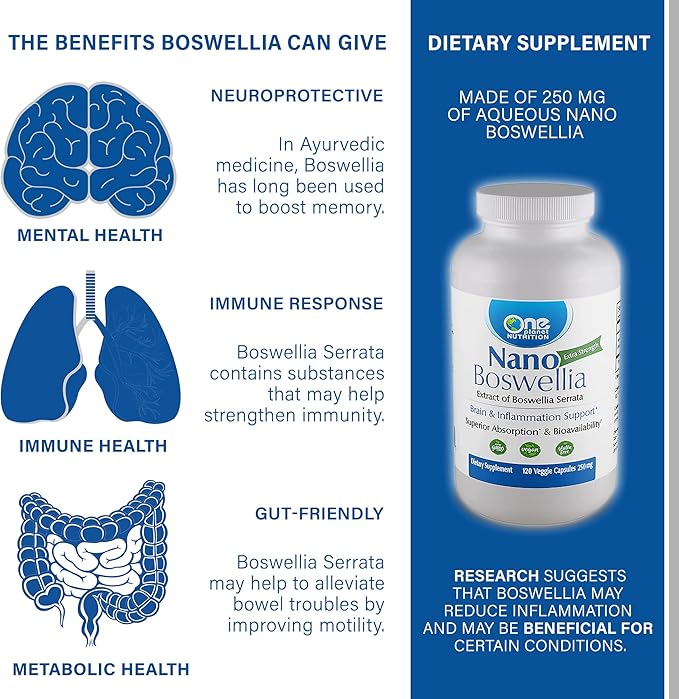 One Planet Nutrition Nano Boswellia 250 mg Veggie Capsules (120 Servings) Boswellia serrata Resin Supports Cognitive Function for Brain Health Non-GMO Vegan Gluten-Free