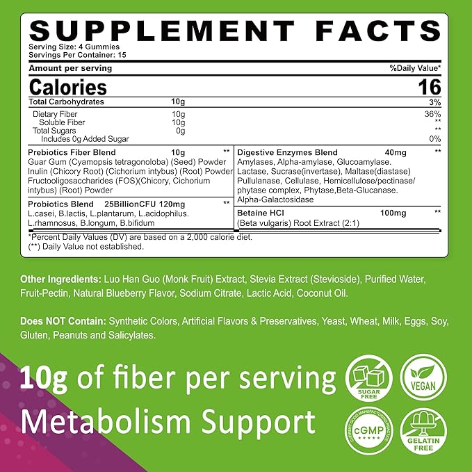 Sugar Free Kids Magnesium Gummies 2 Pack + Fiber Gummies for Adults 2 Pack
