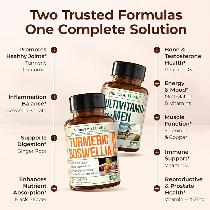 Boswellia Turmeric Curcumin Supplement + Multivitamin for Men Bundle – Supports Joint Health &amp Complete Daily Wellness – with Ginger Root Organic Turmeric Powder Methylated Vitamin B12 Zinc &am