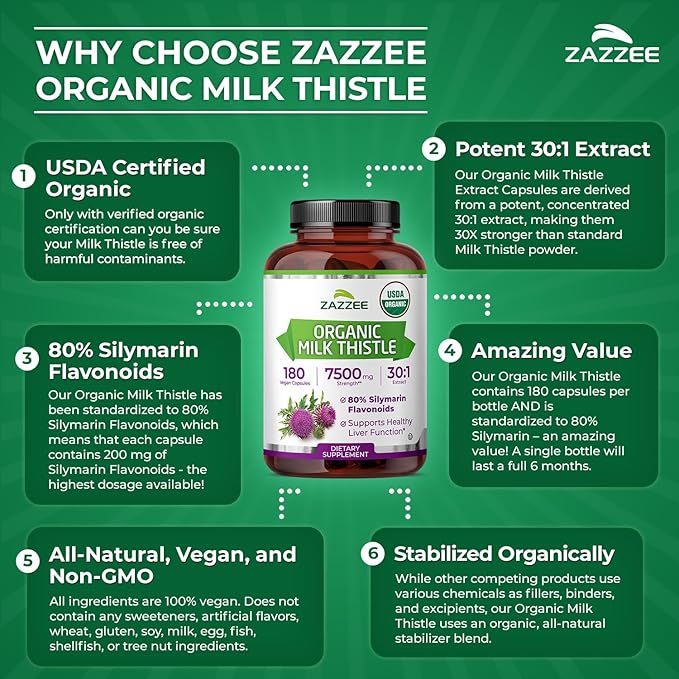 Zazzee USDA Organic Milk Thistle 30:1 Extract 80% Silymarin 180 Vegan Capsules 6 Month Supply Certified Kosher High Potency Liver &amp Antioxidant Support Silybum Marianum Non-GMO Made in the