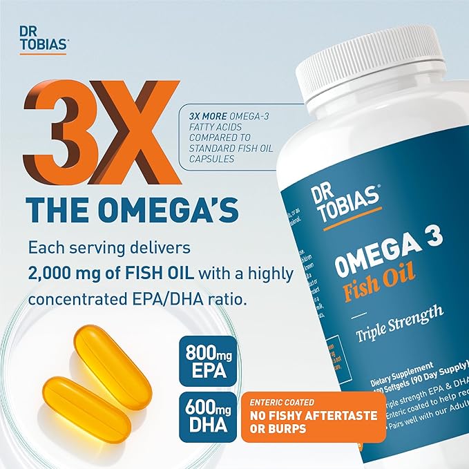 Dr. Tobias Omega 3 Fish Oil 2000mg Triple Strength with 800mg EPA 600mg DHA Per Serving | Fish Oil Omega 3 Supplements for Heart Brain &amp Immune Support - 180 Softgels (90 Servings)