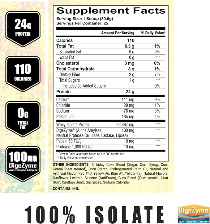 UXO Supplements: Post ISO 100% Protein Isolate 24g of Protein Amazing Flavors Smooth Consistency Digestive Enzymes 25 Servings. (Chocolate Bar)
