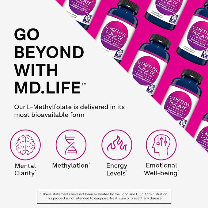 MD Life L-Methylfolate 15 mg Supplement - Professional-Grade Active L Methylfolate Supplement - 120 Capsules - L-Methylfolate 15mg - Maximum Potency MTHFR W/ Essential Amino Acids