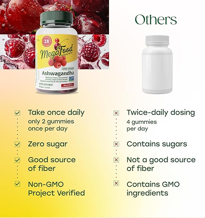 MegaFood Zero Sugar Ashwagandha Gummies - with Clinically Studied Ashwagandha KSM 66 - Cortisol Reducer &amp Stress Support - Mixed Berry Flavor No Gelatin Vegan - 60 Gummy Vitamins 30 Servings