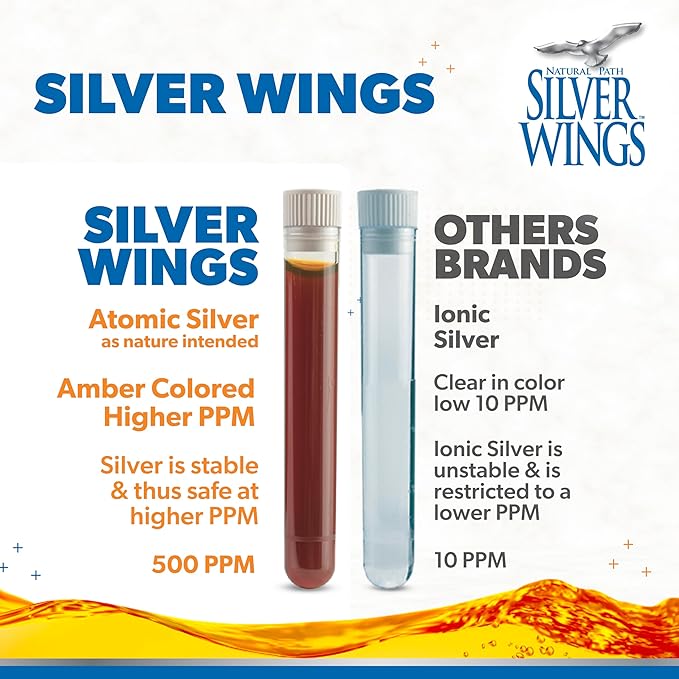 Natural Path Silver Wings Colloidal Silver - Extra Strength Liquid Immune Support Supplement- - 500ppm (2500mcg) - 2oz Spray
