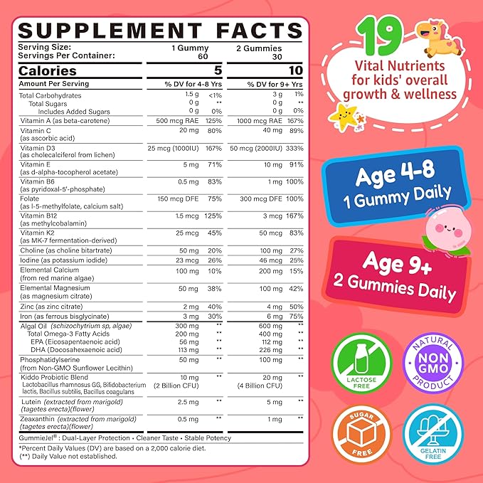 Bundle - Kid Multivitamins + Women Multivitamins