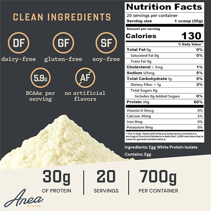 Anea Egg White Protein Isolate - Unflavored | 30g Protein | Fat-Free | 5.9g BCAA | Complete Amino Acid Profile | Dairy-Free Gluten-Free | Neutral Flavor for Shakes &amp Recipes | Made in GMP Facilit