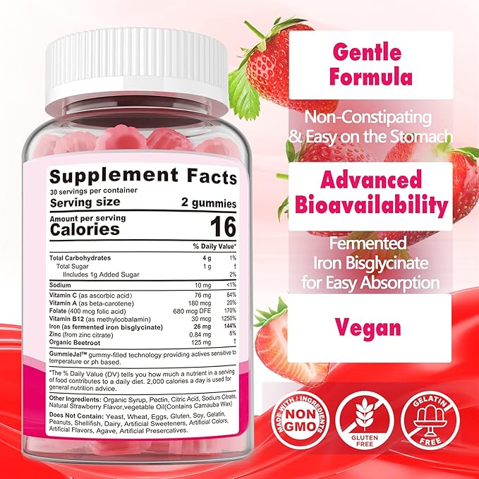 GABA Gummies &amp Iron Gummies