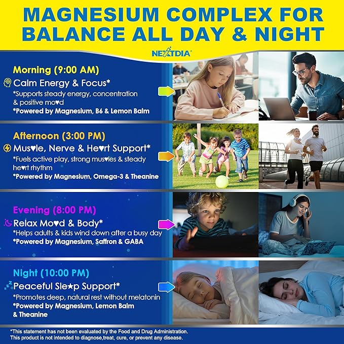 Magnesium Glycinate Gummies + Omega-3 Saffron for Kids 6+ &amp Adults Kids Focus Calm Magnesium Gummies Sugar Free Triple Magnesium Complex 500mg/250mgGlycinate Malate Taurate Theanine1P