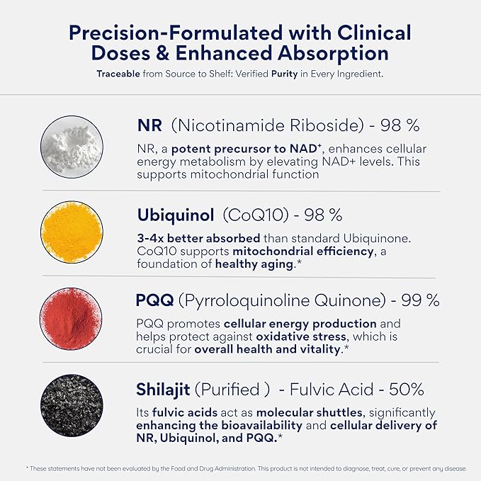 Advanced NAD+ Complex with 300mg NR + 200 mg Ubiquinol CoQ10 &amp 10 mg PQQ | Mitochondrial Support for Cellular Energy Mental Clarity &amp Focus | Enhanced Bioavailability | 60 Capsules
