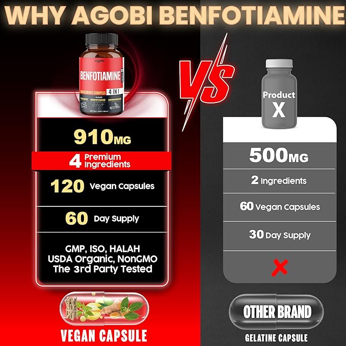 agobi 4in1 Benfotiamine Supplement - 2 Months for Digestion Energy Production &amp Immune - Plus Turmeric Curcumin Root Ashwagandha Root &amp Organic Gymnema Sylvestre - 120 Capsules