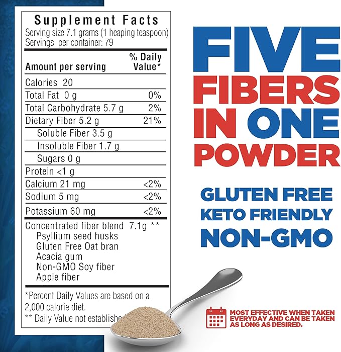 Yerba Prima Daily Fiber Formula - 20 oz Powder (Pack of 2) - Unflavored Concentrated Blend of Soluble/Insoluble Psyllium Seed Husks Acacia Gum Apple Fiber Supplement - Regularity Colon Cleanser