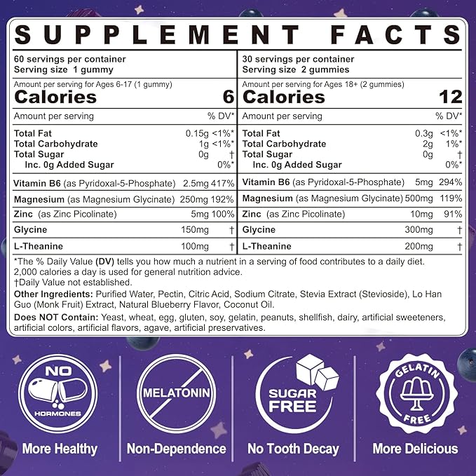 Magnesium Glycinate Gummies 500mg/250mg for Adults Kids Teens Sugar Free Magnesium Calm Sleep Aid Kids Sleep Gummies with L-Theanine Glycine B6 for Sleep Calm MuscleRelax BrainNo Melatonin2Pack