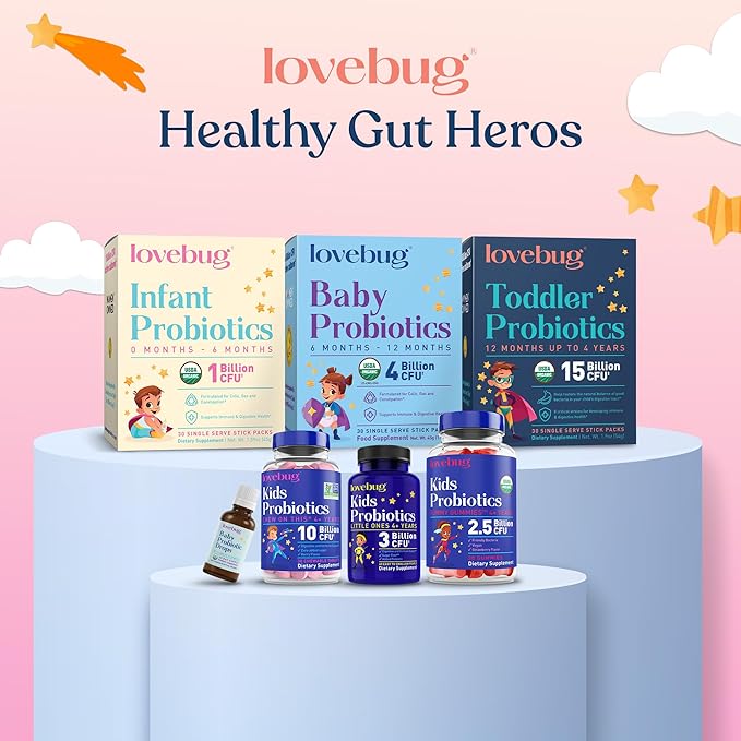 LOVEBUG Kids Probiotic Powder with Prebiotic Fiber - Toddler Immunity Support &amp Constipation Relief - USDA Organic Probiotics for Childrens Gut &amp Digestive Health (Ages 1-4) - 60 Pack (Unflavo