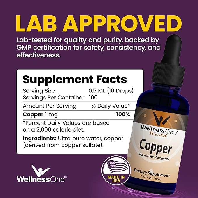 WellnessOne Ionic Liquid Zinc &amp Liquid Copper - Zinc-Copper Bundle to Support Immune System &amp Joint Nerve &amp Bone Health - 1.67 fl oz Zinc &amp Copper Liquid Drops