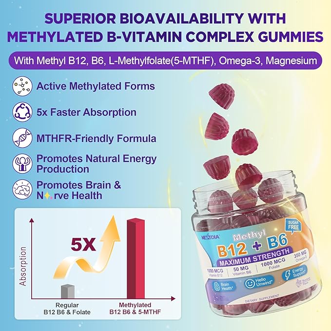 Vitamins B12 &amp B6 Gummies Boost Energy w/Methyl B12 1000mcg L-Methylfolate B6 Omega-3 DHA Magnesium | Methylated B-Complex Multivitamin Supplement for Brain Function &amp Methylation Vegan