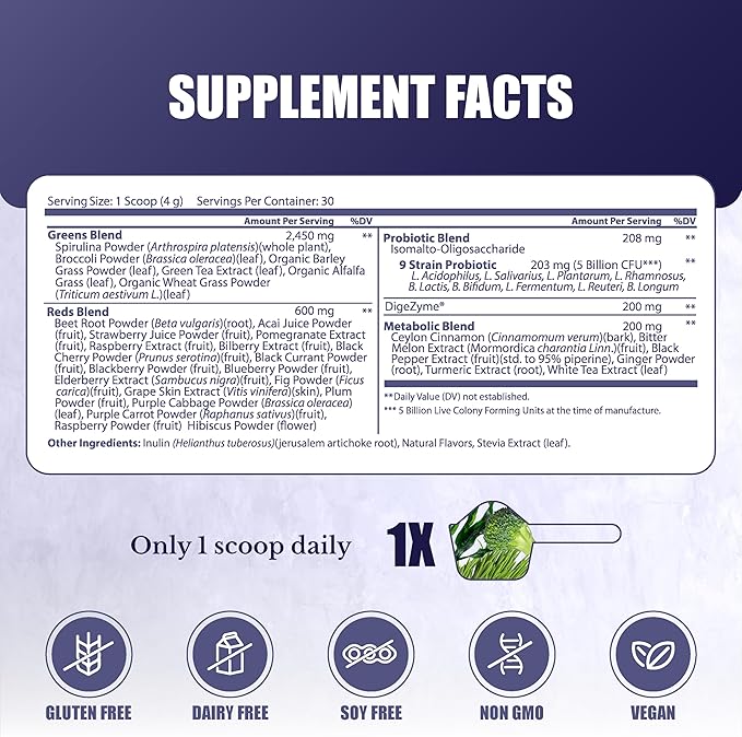 Vision Nutri Complex Greens