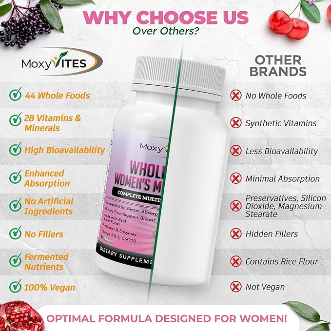 Methylated Multivitamin for Women with Iron - Womens Multivitamin with 44 Organic Whole Food &amp Fermented Nutrients - Daily Vitamin for Women Complete Multisystem Support 90 Vegan Caps Non GMO