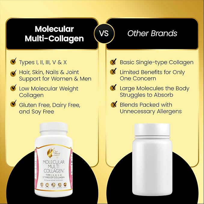 Cocó March N.M.D. Molecular Multi-Collagen - Types I II III V &amp X – Hair Skin Nails &amp Joint Support for Women &amp Men – Low Molecular Weight Collagen Gluten Free Dairy Free Soy Free