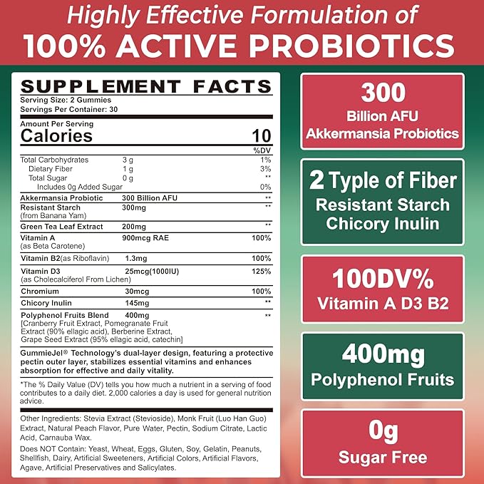 Vitamin D3 20000 IU + K2(MK7) 200mcg Softgels + Akkermansia Probiotics Gummies with Prebiotics Fiber