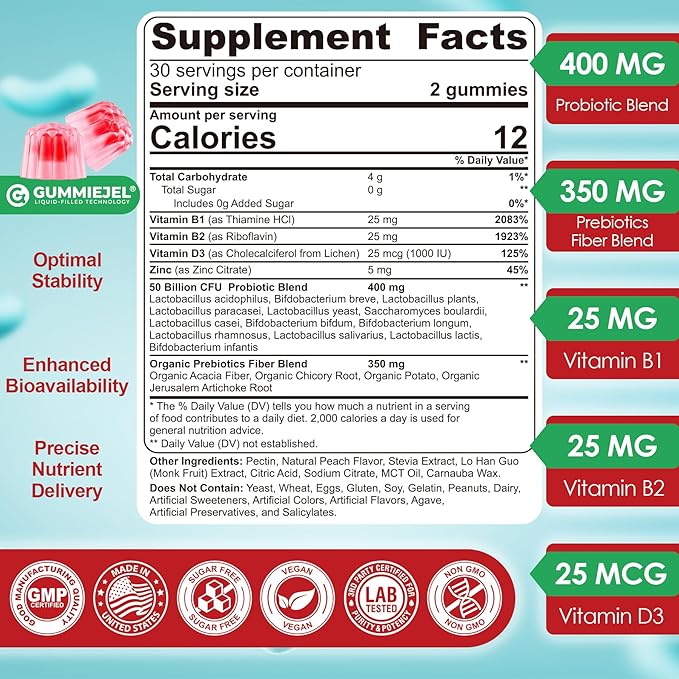 NEVISS Sugar-Free CoQ10-250mg / 500mg Filled Gummies +Sugar Free Probiotics Gummies