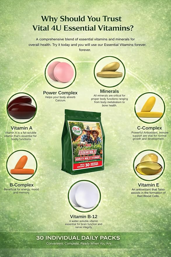 VITAL 4U® Vitamin Essentials - Daily Multivitamin for Both Men and Women Immune Support Multimineral Formula - 30 Servings