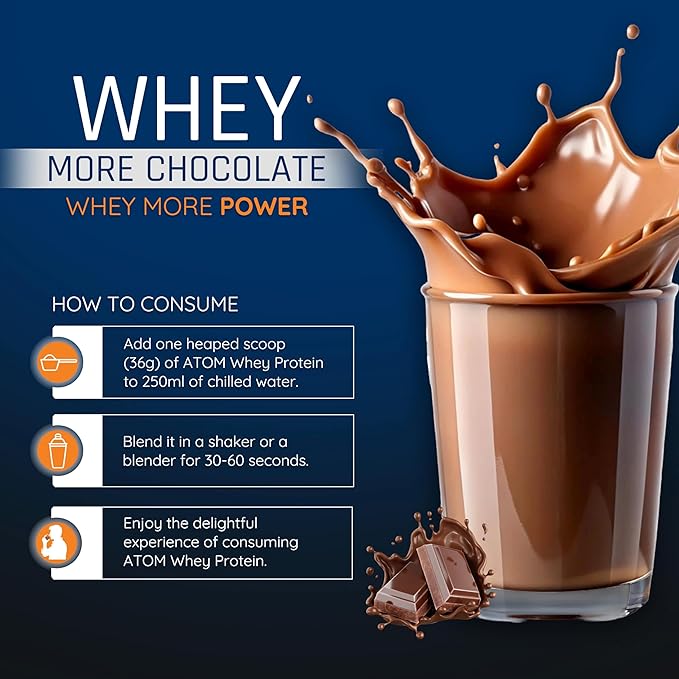 Asitis Nutrition AS-IT-is Atom Whey Protein 1kg/35.2 Oz with Digestive Enzymes | USA Labdoor Certified for Accuracy &amp Purity | Double Rich Chocolate Flavor | 27g Protein | 5.7g Bcaaâ