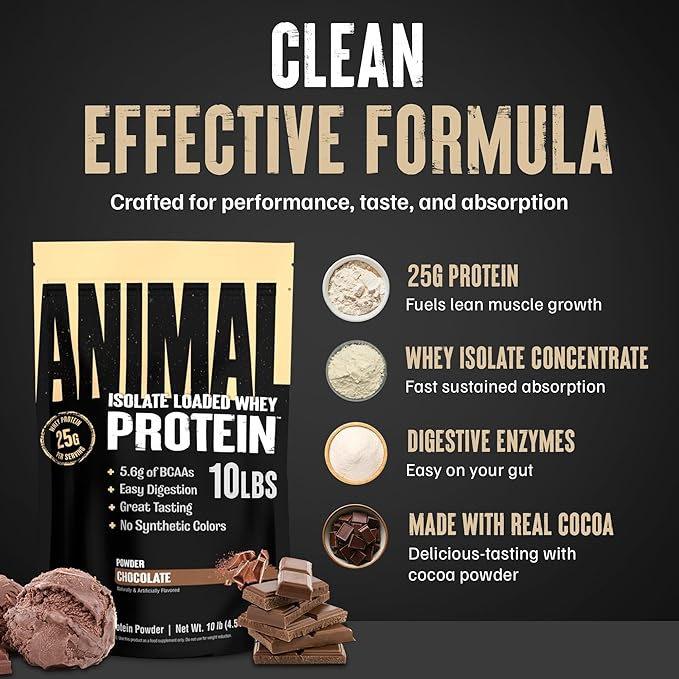 Animal Whey Isolate Protein Powder - Loaded for Pre &amp Post Workout Muscle Builder and Recovery with Digestive Enzymes for Men &amp Women - 25g Protein Great Taste Low Sugar - Chocolate 10 lbs