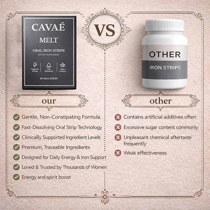 Cavae Iron Melts with 19mg Ferric Saccharate Folate Citric Acid Monk Fruit Naturally Enhances Iron Absorption Gut Health Boost EnergyZero Sugar Raspberry Flavor 30 Oral Strips (1)