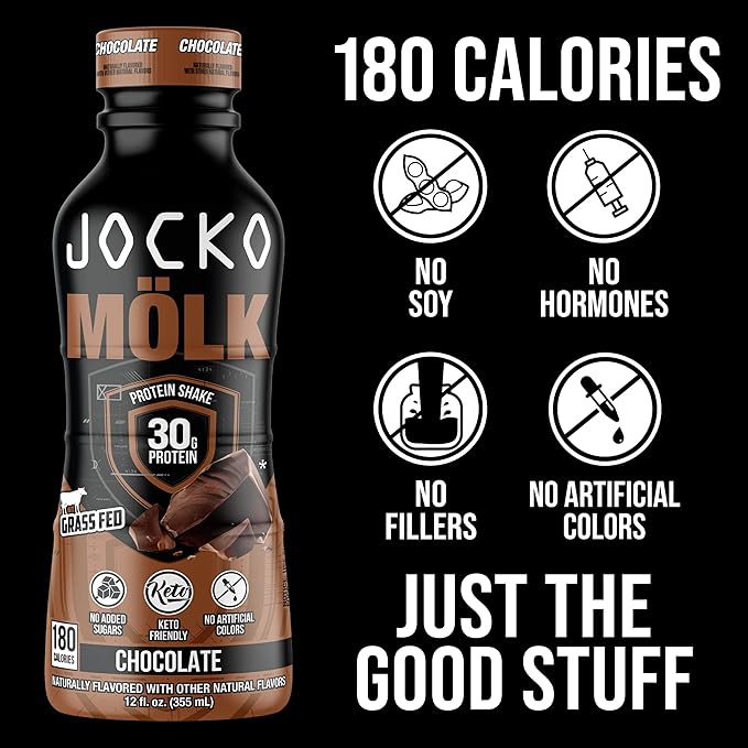 Jocko Fuel Mölk RTD Protein Shakes Bundle - Chocolate &amp Banana Cream (24 Pack Total)
