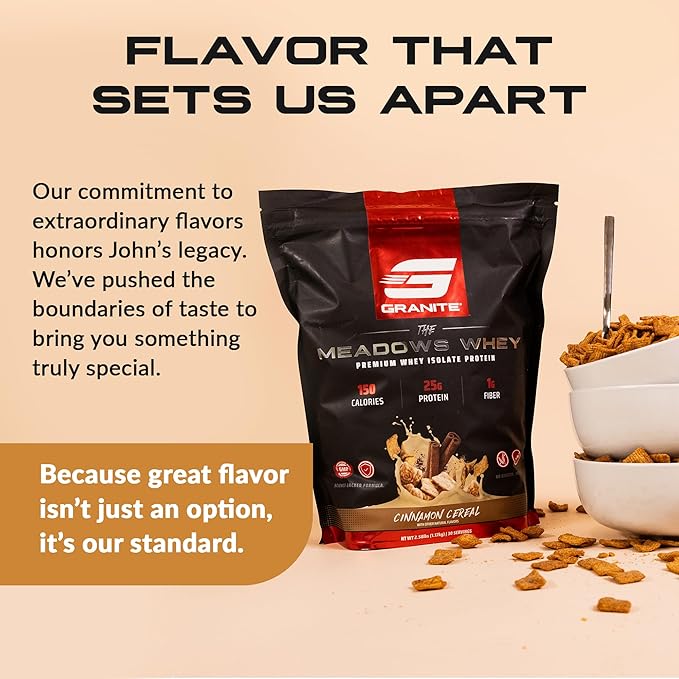 Granite Supplements The Meadows Whey Protein Isolate Protein Powder for Lean Muscle with 150 Calories 2g Fiber 1g Sugar (30 Servings) Cinnamon Cereal Flavor