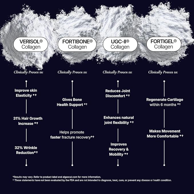 The Intelligent Health FORTIBONE® FORTIGEL® &amp VERISOL® Premium Bioactive Collagen Peptides Powder Bone Support Functional Blend Grass Fed Bovine Hydrolyzed Collagen Unflavored 30 Servings