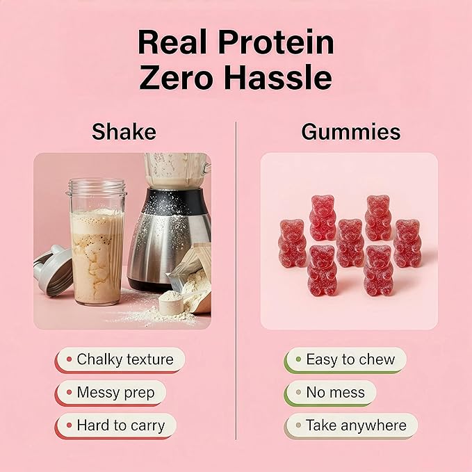 Whey Protein Gummies - Mixed Berry Flavour 12g High Protein per Serving - Protein Powder Alternative No Added Sugar Vegetarian Convenient Whey Protein Supplement Muscle Recovery