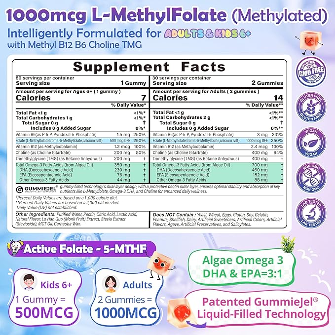 GABA L-Methylfolate 1000 mcg + Methyl B12 Gummies 2Pack