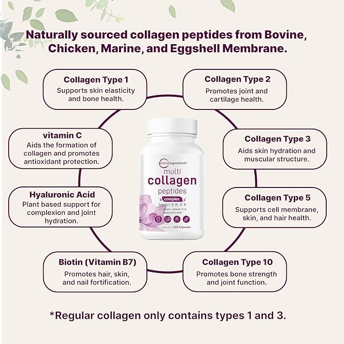 Micro Ingredients 8-in-1 Multi Collagen Pills &amp Women’s Probiotics 100 Billion CFU Veggie Capsules | 2 Pack | Hydrolyzed Peptides + Hyaluronic Acid &amp Vitamin C | 40 Strains + Cranberry &amp D