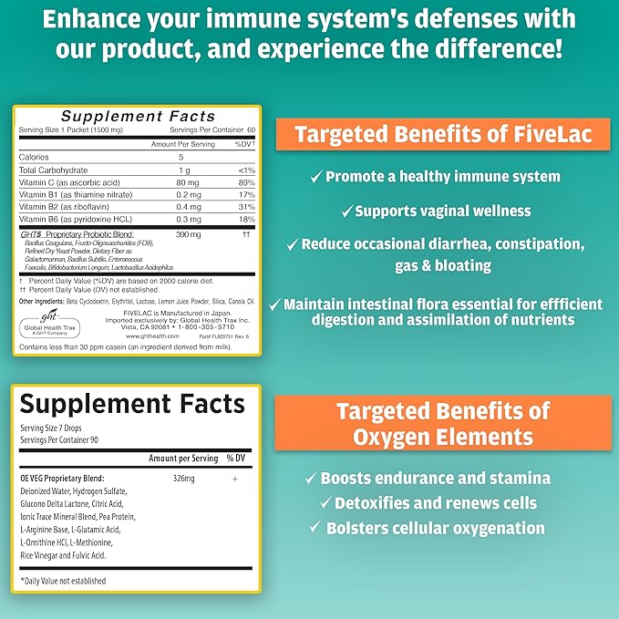 GHT - FiveLac Lemon Probiotic Powder Drink Mix Probiotics for Women Men and Kids + Oxygen Elements Max Liquid Oxygen Drops - 1 Ounce Bottle/Cultivate Healthier Digestion and Cleanse Cells