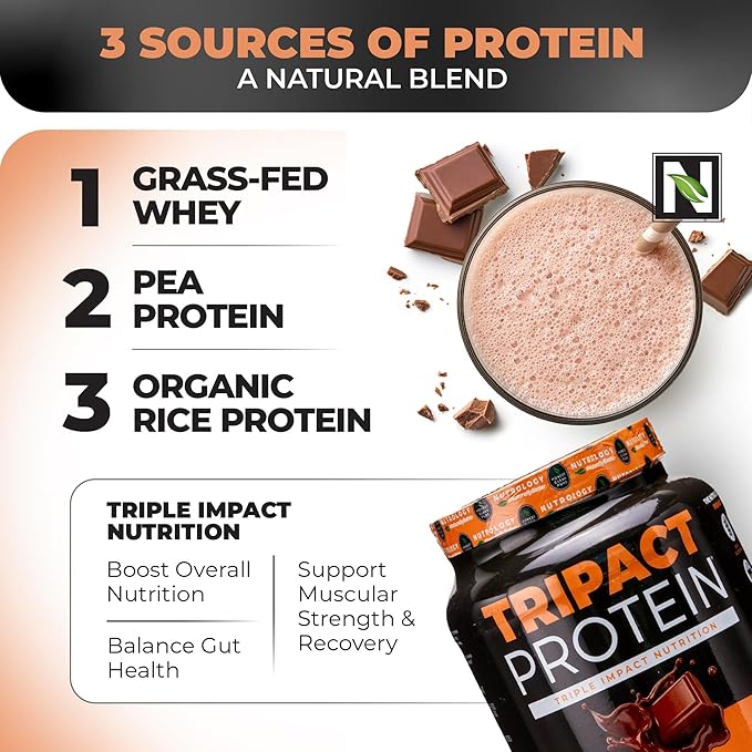 Nutrology TRIPACT Protein Powder 7-in-1 Meal Replacement Shake Creamy Chocolate (40 Servings) Beet Active Natural Pre-Workout Powder Passion Fruit Flavor (30 Servings)