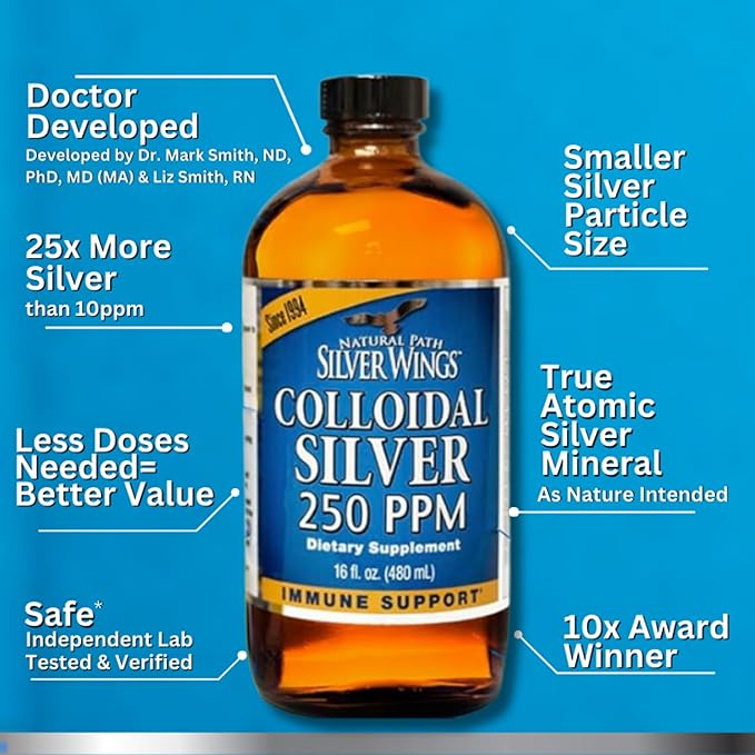 Natural Path Silver Wings Colloidal Silver Liquid - Enhanced Immune Support Supplement - 250ppm (1250mcg) - 32oz