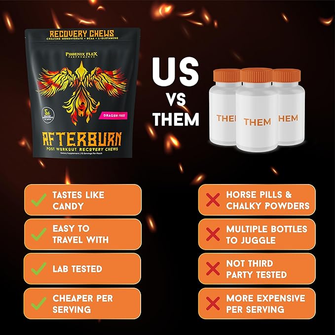 After Burn Creatine Monohydrate Chews - BCAAs &amp L-Glutamine - Gummies - Pre/Post Workout Recovery for Men &amp Women - Strength Energy Endurance - Muscle Growth - Immune Function