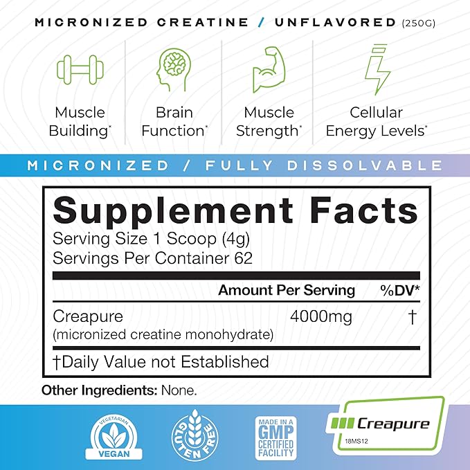 Muscle Feast Bundle – Whey Protein Isolate (Unflavored 5lb) + Creapure Micronized Creatine Monohydrate (Unflavored 250g) – 1 Unit Each
