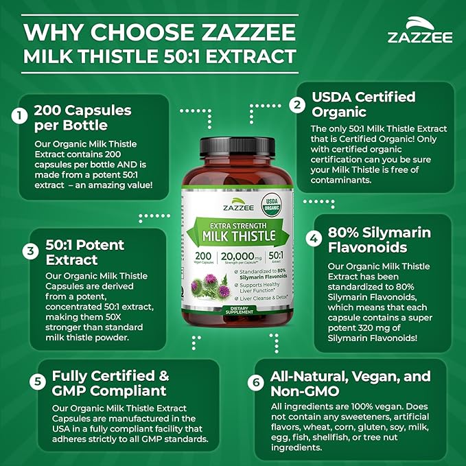 Zazzee USDA Organic Milk Thistle 50:1 Extract 80% Silymarin Flavonoids 200 Vegan Capsules 6+ Month Supply Silybum Marianum Liver Support &amp Detox Support Organic All-Natural Non-GMO Made in