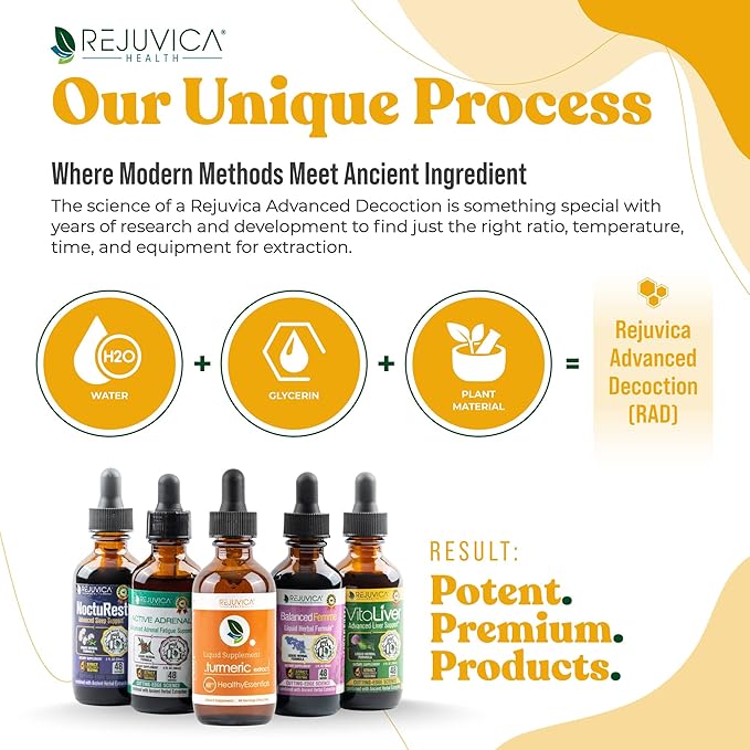 Healthy Essentials Turmeric - Turmeric Root Extract with Natural Curcumin - Liquid Delivery for Better Absorption - Supports Joint Health