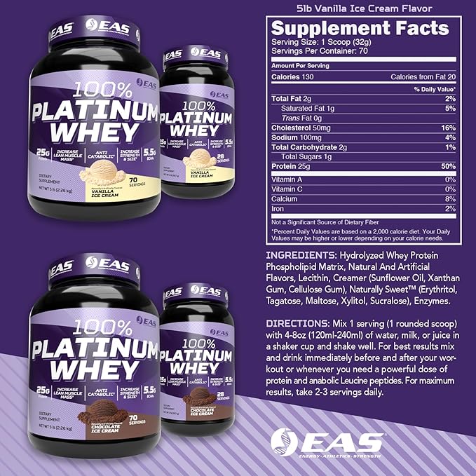EAS Experimental and Applied Sciences 100% Platinum | 3 Ultra-Platinum Whey Proteins | Increase Size &amp Strength | 25g Protein 5.5g BCAAs | 2 Pound (Chocolate Ice Cream)